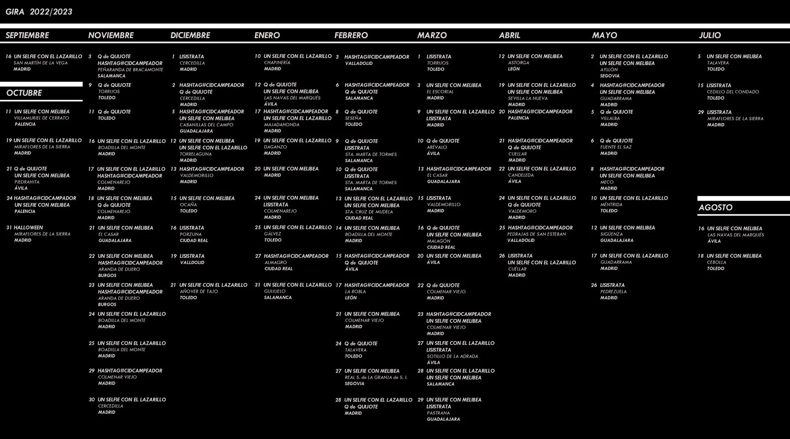 Actuaciones 2022-2023