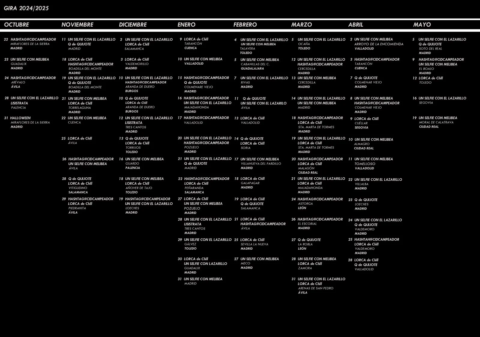 Actuaciones 2024-2025