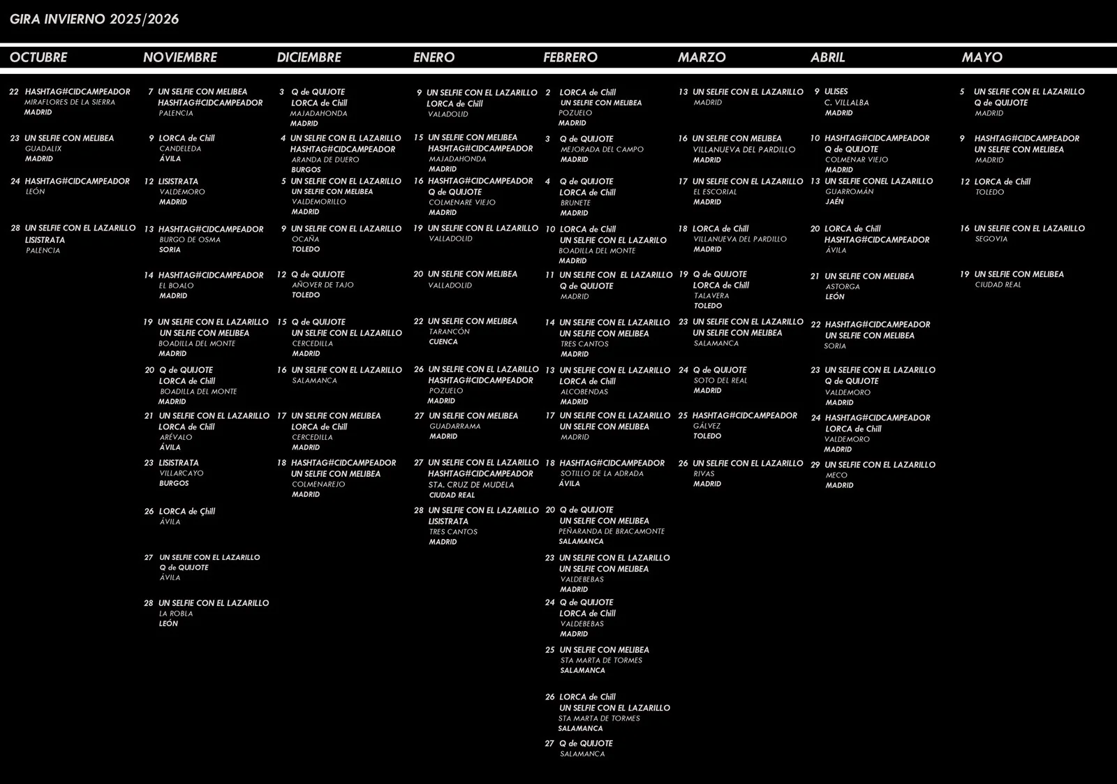 Actuaciones 2025-2026